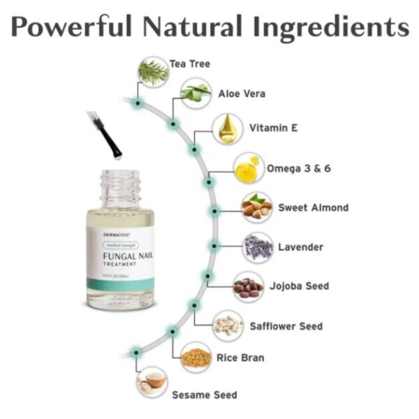 Toenail Fungus Treatment Solution